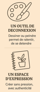 cours dessin peinture