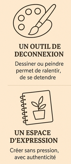 cours dessin peinture